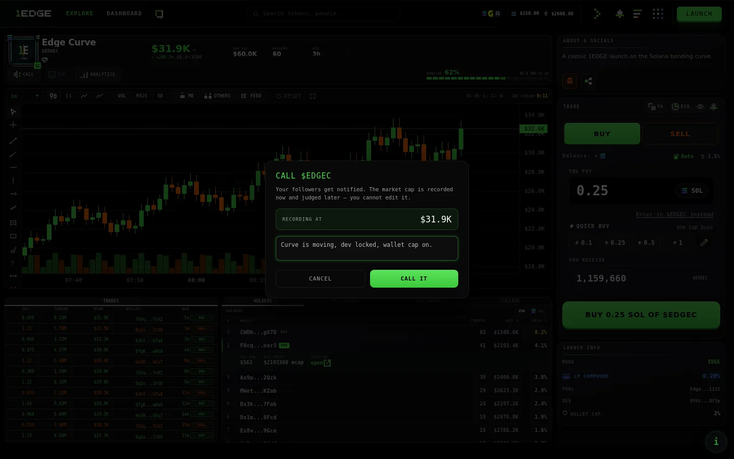 Calling a coin: the market cap is recorded now and judged later. Sample coin.